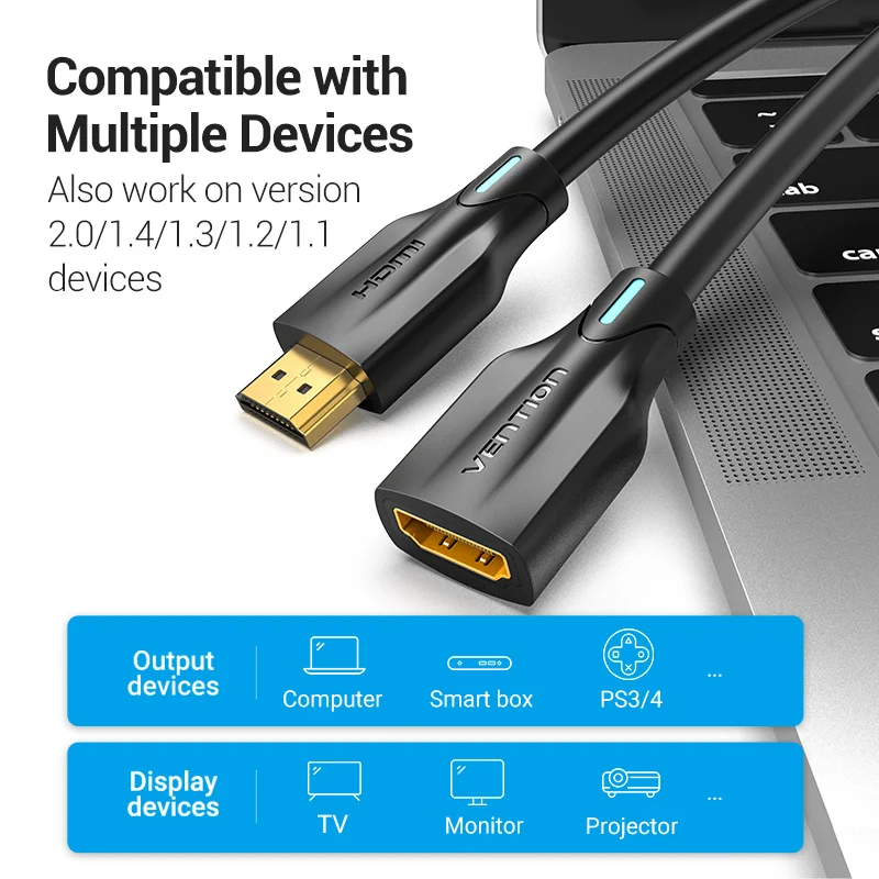 Vention HDMI 2 1 Удлинительный кабель 8K 60Hz удлинитель Кабель 48 Гбит/с для HDTV PS4