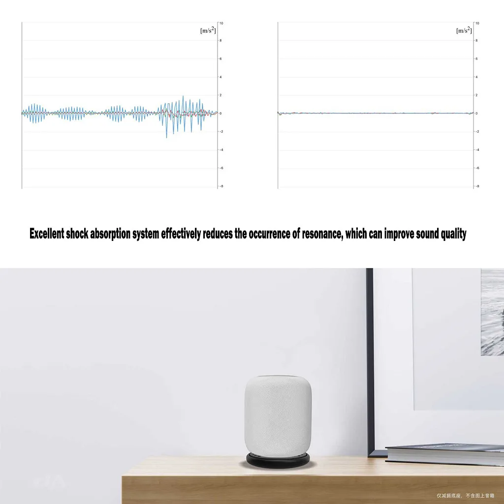 Смарт-Динамик подставка держатель демпфирующая Накладка для Sonos один играть 1 Google для HomePod Google Home антивибрационные демпфирующая бобышка