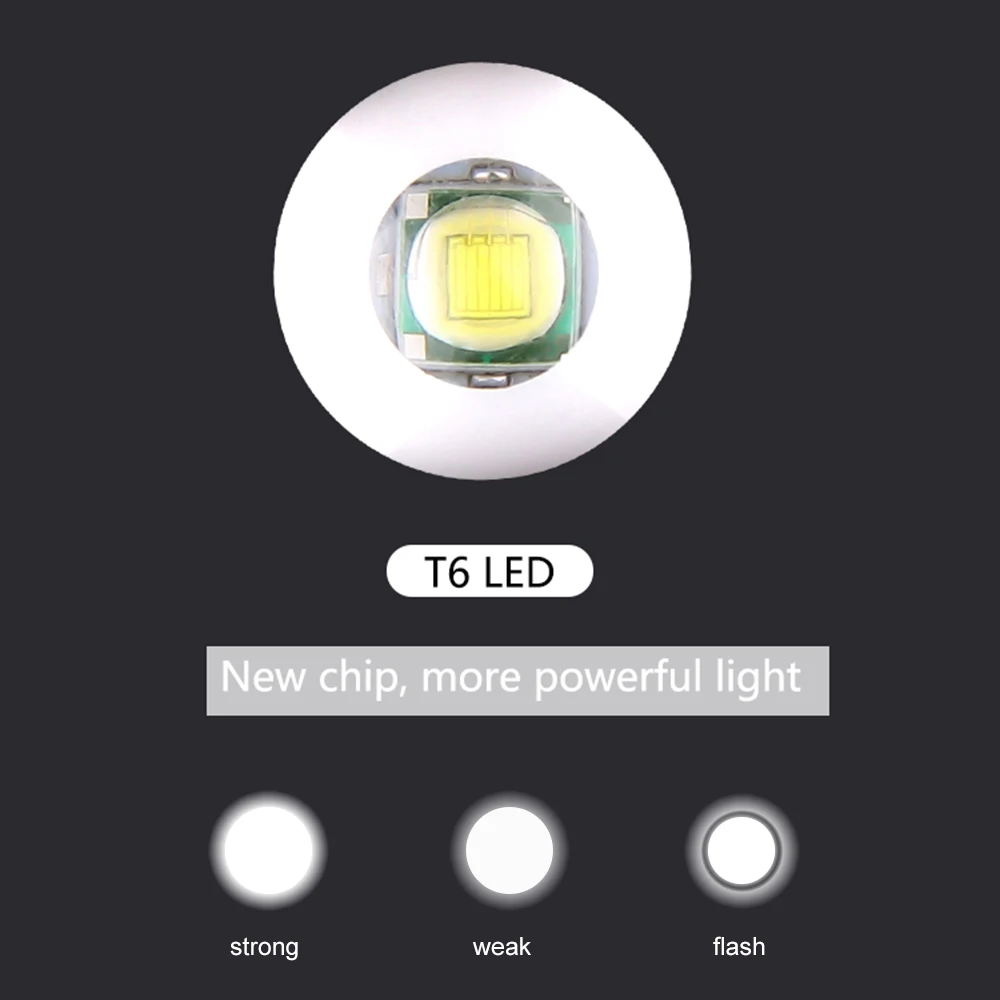 New Flashlight Mini T6 LED Waterproof Work Lamp USB Outdoor Camping Hunting Torch Light Portable Pocket Night Lantern