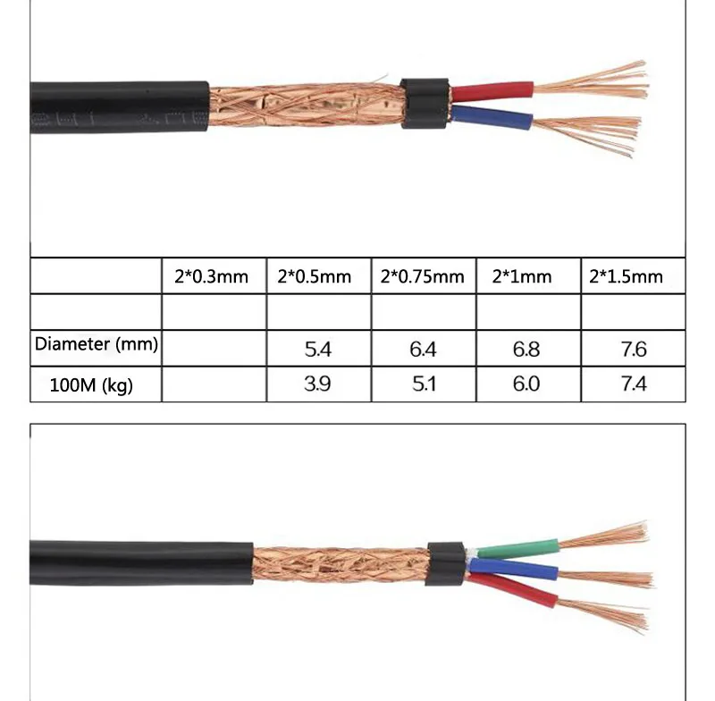 5 метров RVVP экранированный кабель 2 ядра 3 ядра 4 ядра 0,3 0,5 0,75 1 1,5 мм аудио сигнальная линия