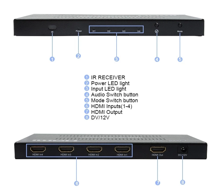 LINK-MI LM-MVS01 HDMI multi-просмотра 4x1 Quad multi-просмотра поддержка 4 x HDMI вход 1 x HDMI выход до 1080 P/60Hz аудио коммутации