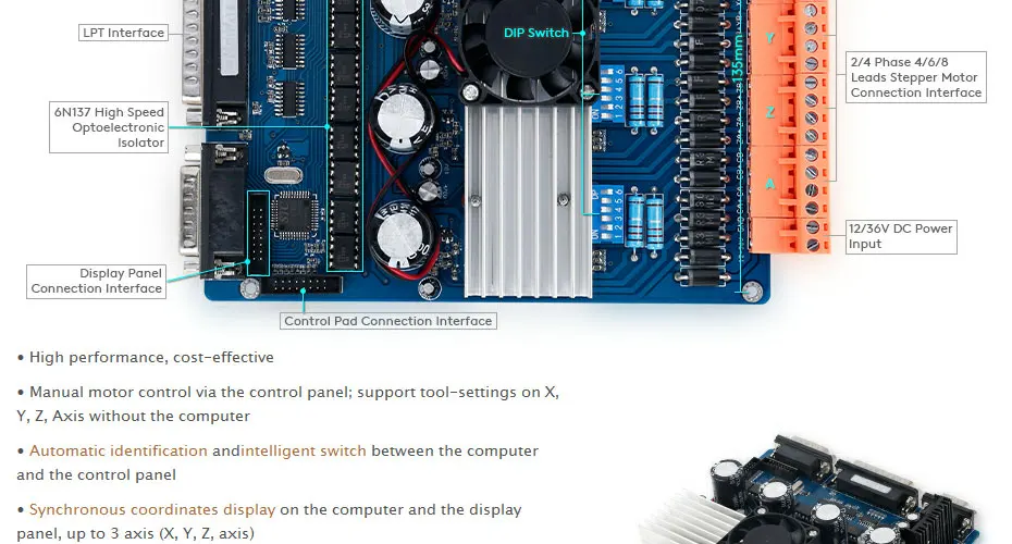 4 шаговый двигатель TB6600 HB Nema14 62oz-in двигатель 12В высокого качества блок питания для роутер для самостоятельной сборки/плазменной резки