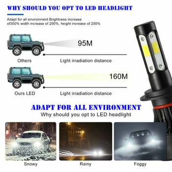 

Replacement Headlights 2pcs H7 LED 2000W High/Low Beam Bulb 6000K White