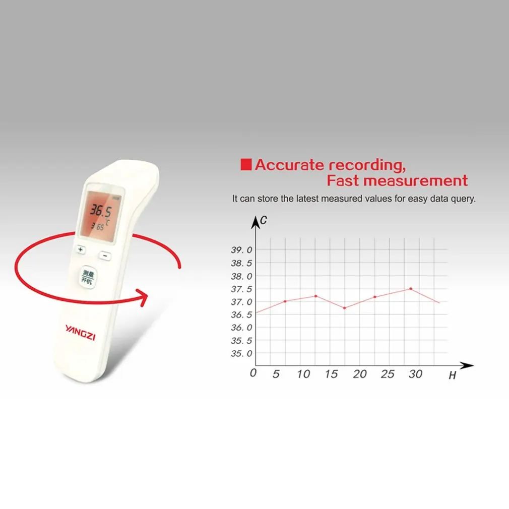 

Non-contact Infrared Thermometer Forehead Thermometer Short Accurate Measurement Time Tricolor Backlight