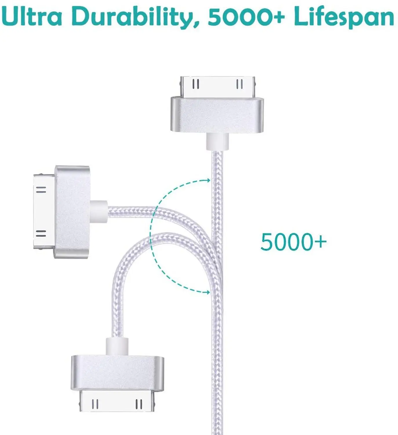 Фото Кабель USB 30-контактный в нейлоновой оплетке для Apple iPhone 4 4s 3G 3GS 2G iPad 1/2/3 iPod Touch iPod Nano №4