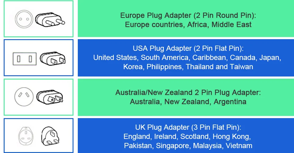 IPhone 5 разблокированный мобильный телефон 16 Гб/32 ГБ/64 Гб ПЗУ IOS 4,0 дюймов 8MP wifi gps заводской смартфон Apple