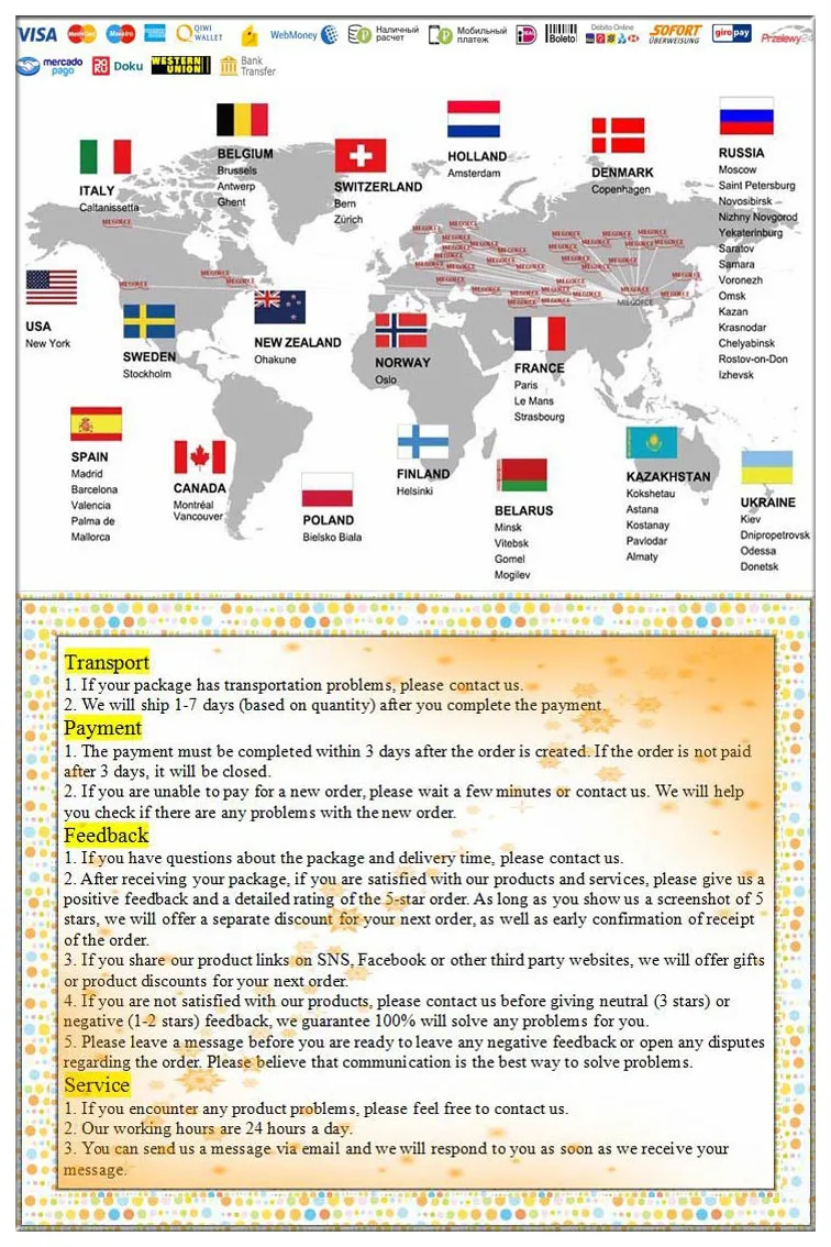 产品详情页服务模板