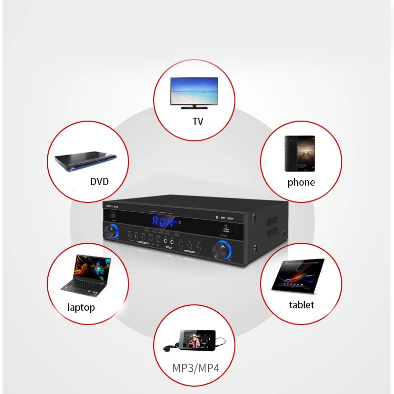 KYYSLB 220 В 400 Вт AK-310 высокой мощности 4,0 Bluetooth усилитель дома KTV аудио карта пакет динамик усилитель для караоке с фиксированным сопротивлением
