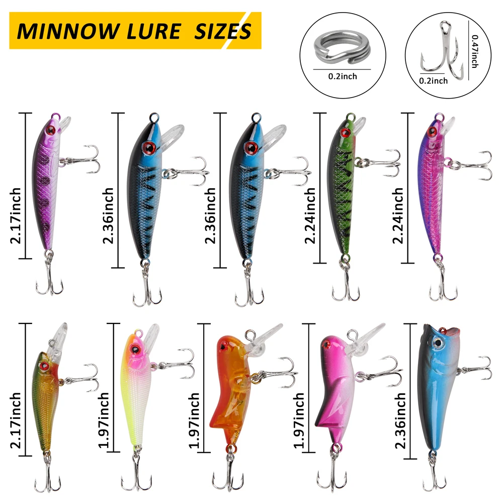 https://ae01.alicdn.com/kf/Hae2d683f29604296b13282e5ccc7c317B/30pcs-Metal-Hard-Fishing-Lures-Minnow-Poper-Baits-Spinner-Bait-Spoon-Lure-Tackle-Crankbait-Assorted-Fishing.jpg