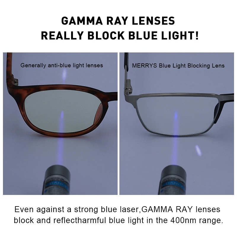 MERRYS дизайн для мужчин анти синий луч светильник блокировка очки UV400 защита очки для компьютера титановый сплав очки S2001FLG
