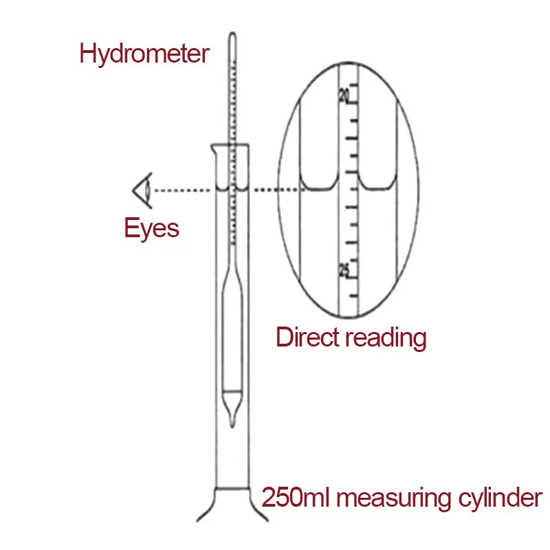 100/250ml/ measuring cylinder hydrometer home brewing equipment tool measuring alcohol content wine sugar content