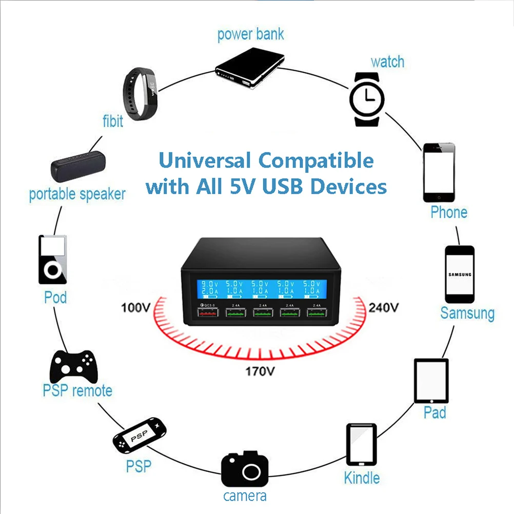 Зарядное устройство USB Multi 50 Вт 5 Порты и разъёмы для быстрой зарядки с usb-портом, Зарядное устройство благодаря зарядному устройству QC 3,0 Quick Charge ЖК-дисплей зарядная станция Смарт USB хаб для нескольких устройств