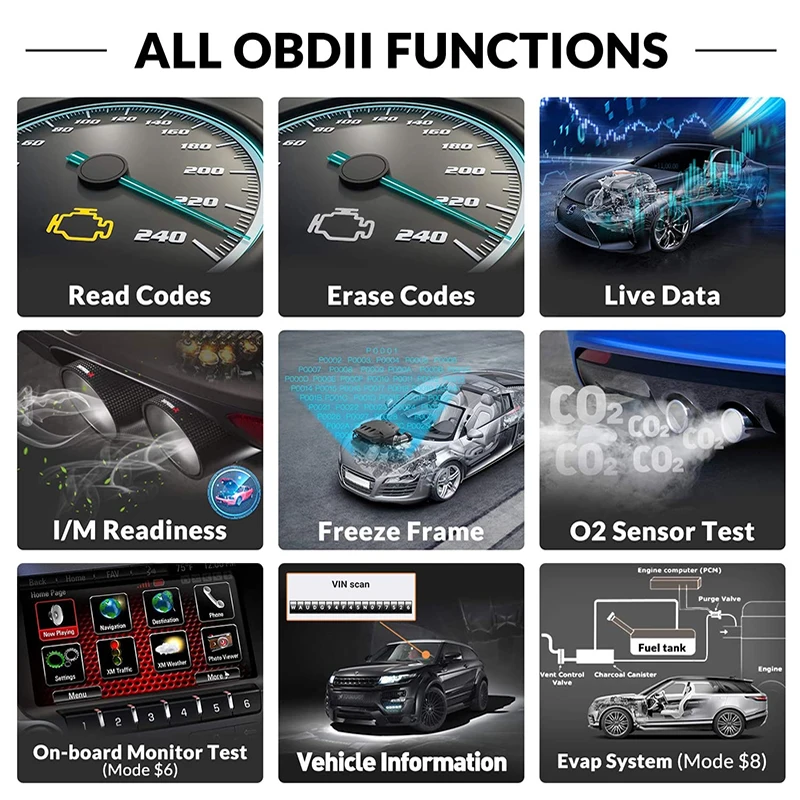 YA101 OBD2/EOBD считыватель кодов USB бесплатное обновление Авто OBD2 сканер инструмент Поддержка Графика Datastream PK Cr319 AD310 Elm327 CR300 | Автомобили и мотоциклы | АлиЭкспресс