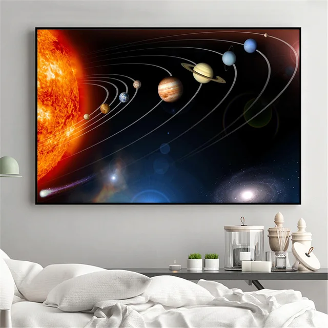 Our Solar System Earth Moon Sun Astronaut Galaxy Artwork Printed on Canvas