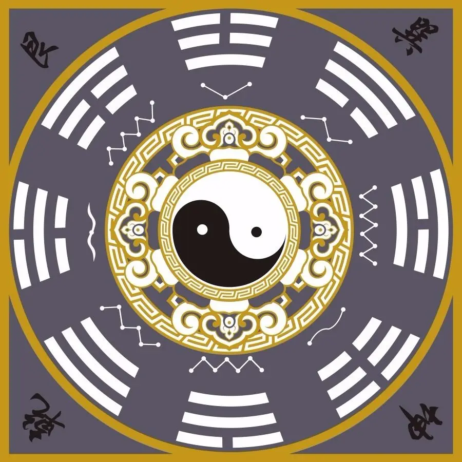 Taoïstische Tai Chi Bagua Tapijt Meditatie Kussen Zen Mat Gang Deken Anti-Slip Chinese Woonkamer Praktijk 60X60cm
