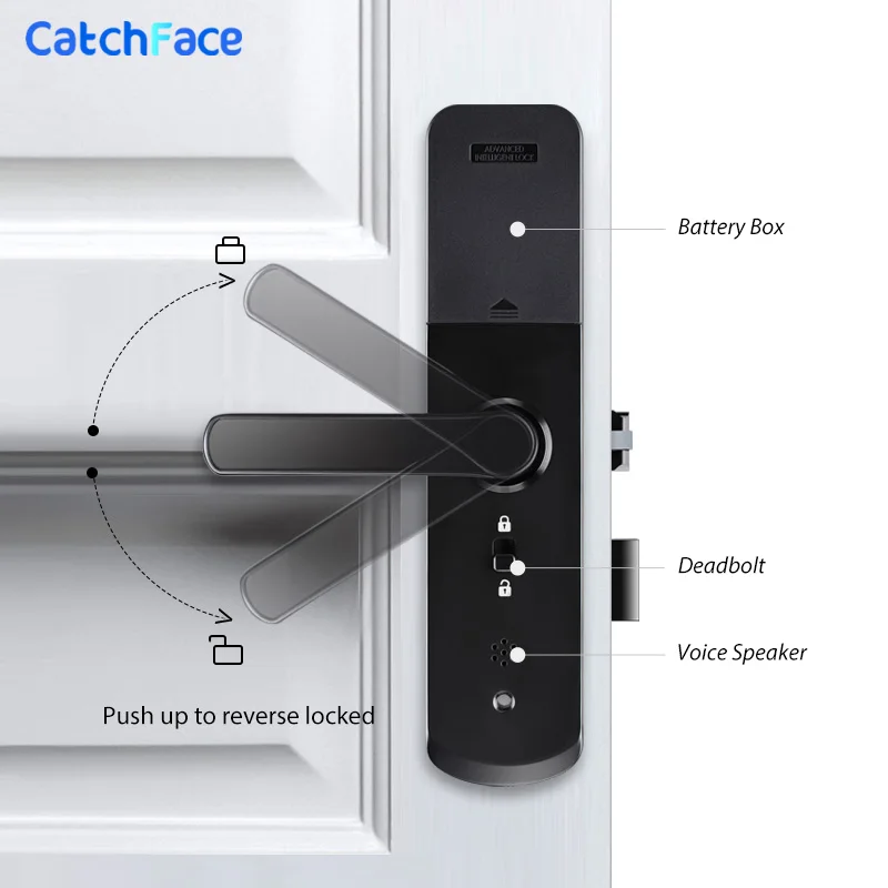 US $108.54 Bluetooth Fingerprint Door Lock TT Lock App Code Card Key Touch Screen Smart Door Lock Security Digital Electronic Lock For Home