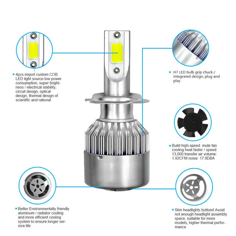 2 шт. H7 светодиодные фары C6 COB Turbo вентилятор 12V 6000K H4 H1 H3 H8/H9/H11 H27 9005/HB3 9006/HB4 9012 Автомобильные светодиодные лампы