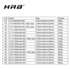 HRB Lipo batterie 2S 3S 4S 5S 6S 7.4v 11.1v 14.8v 22.2v 3300mah 4000mah 5000mah 6000mah 7000mah pour voiture RC camion hélicoptère bateau ► Photo 3/6