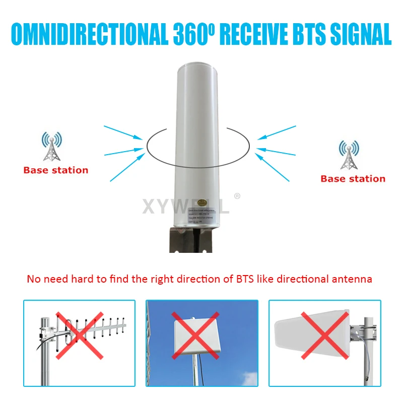 CDMA850/900/1800/2100 МГц четырехполосная Сотовая связь усилитель 4G усилитель сигнала мобильного телефона GSM ретранслятор сигнала 2G 3g 4G CDMA GSM DCS WCDMA