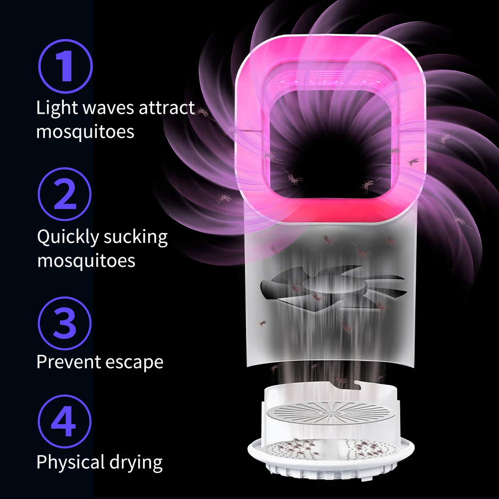 Mosquito killer UV Lamp USB Electric Anti Mosquito Killer Repellent Photocatalyst LED Bug Zapper Pest Insect Trap Radiationless