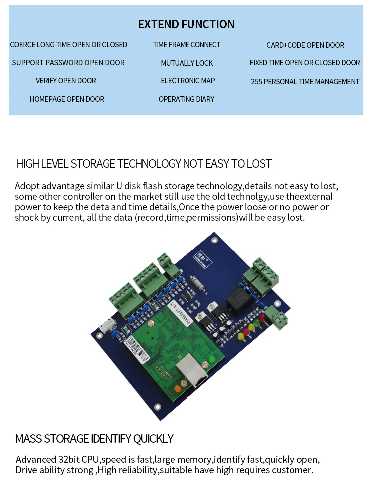 door controller (5)