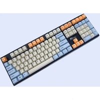 Computer Peripherals