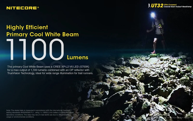 NITECORE UT32 Trail Running Headlamp (10)