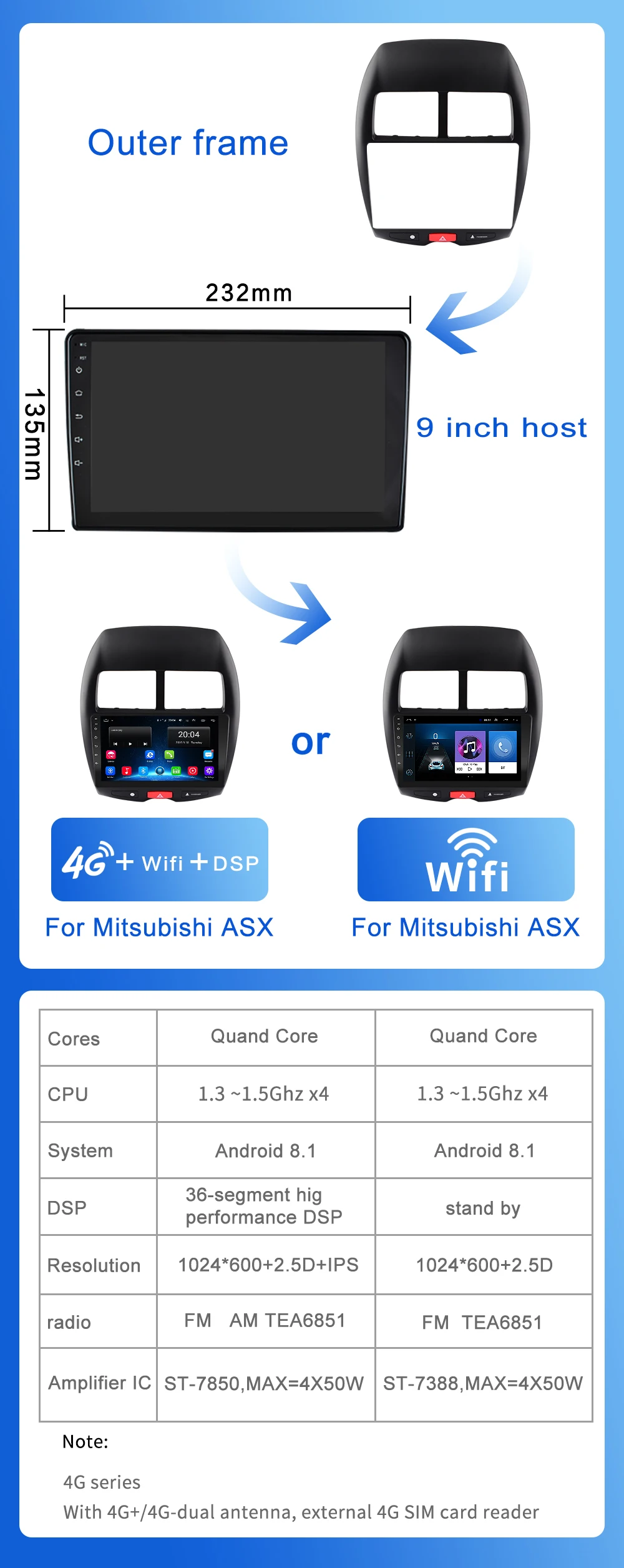 2G+ 3 знака после 2G DSP 2 din Android 8,1 4G сеть для автомобиля радио мультимедиа видео плеер для Mitsubishi ASX 2010 2011 2012 2013-, Wi-Fi, BT
