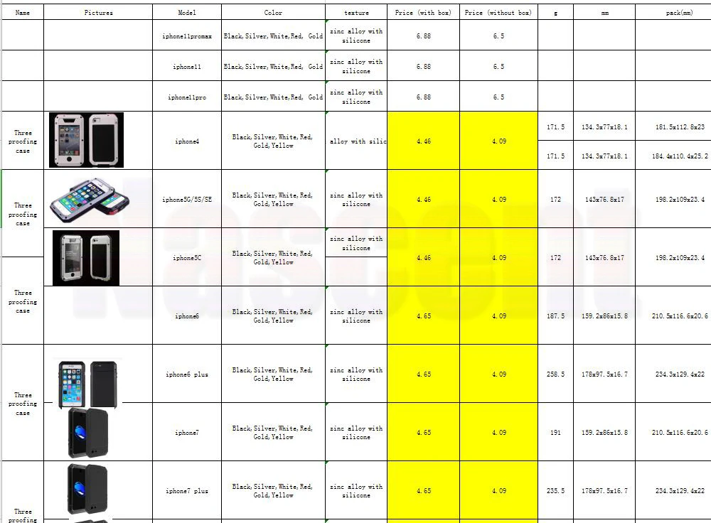 Противоударный защитный чехол для телефона iphone X, XR, XS, MAX, силиконовый гибридный жесткий чехол из поликарбоната