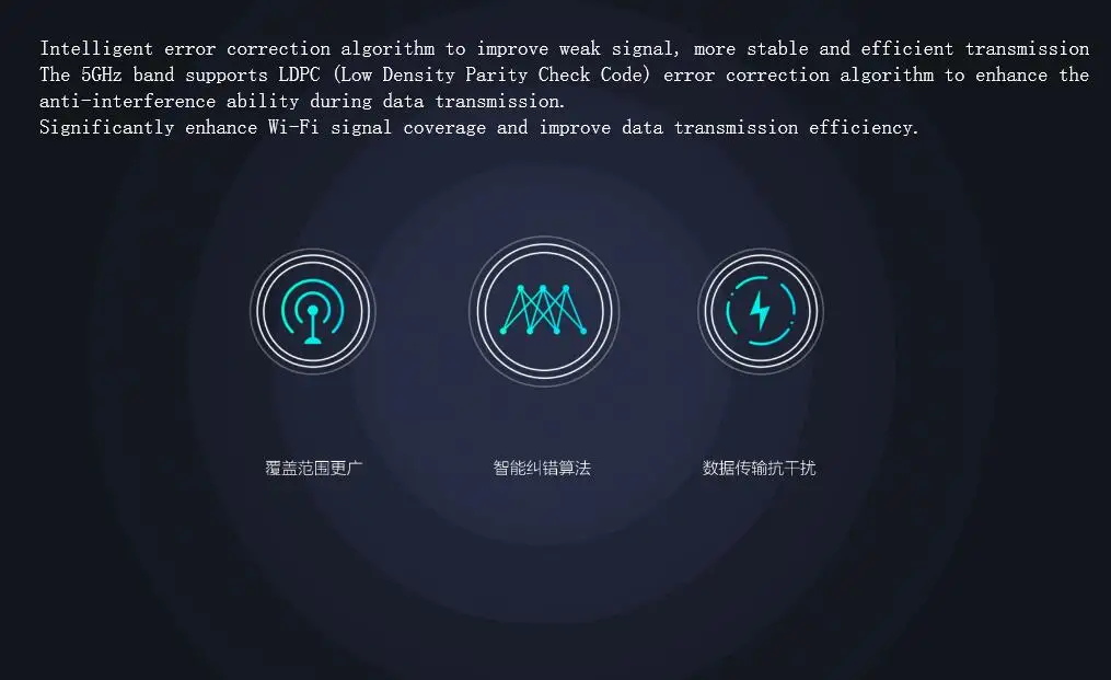 Xiaomi router AC2100 полный гигабитный Ethernet порт двухъядерный процессор высокая скорость одновременная многозадачность 360 ° Скрытая антенна