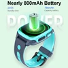 Smart Electronics