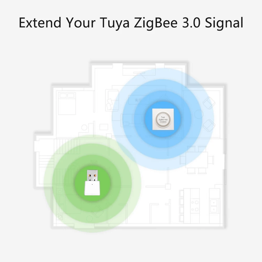 Tuya Vida Inteligente Zigbee 3.0 Repetidor de Sinal Usb Extensor Aplicativos Dispositivos Malha Assistente Casa Automação Desconz - Image 4