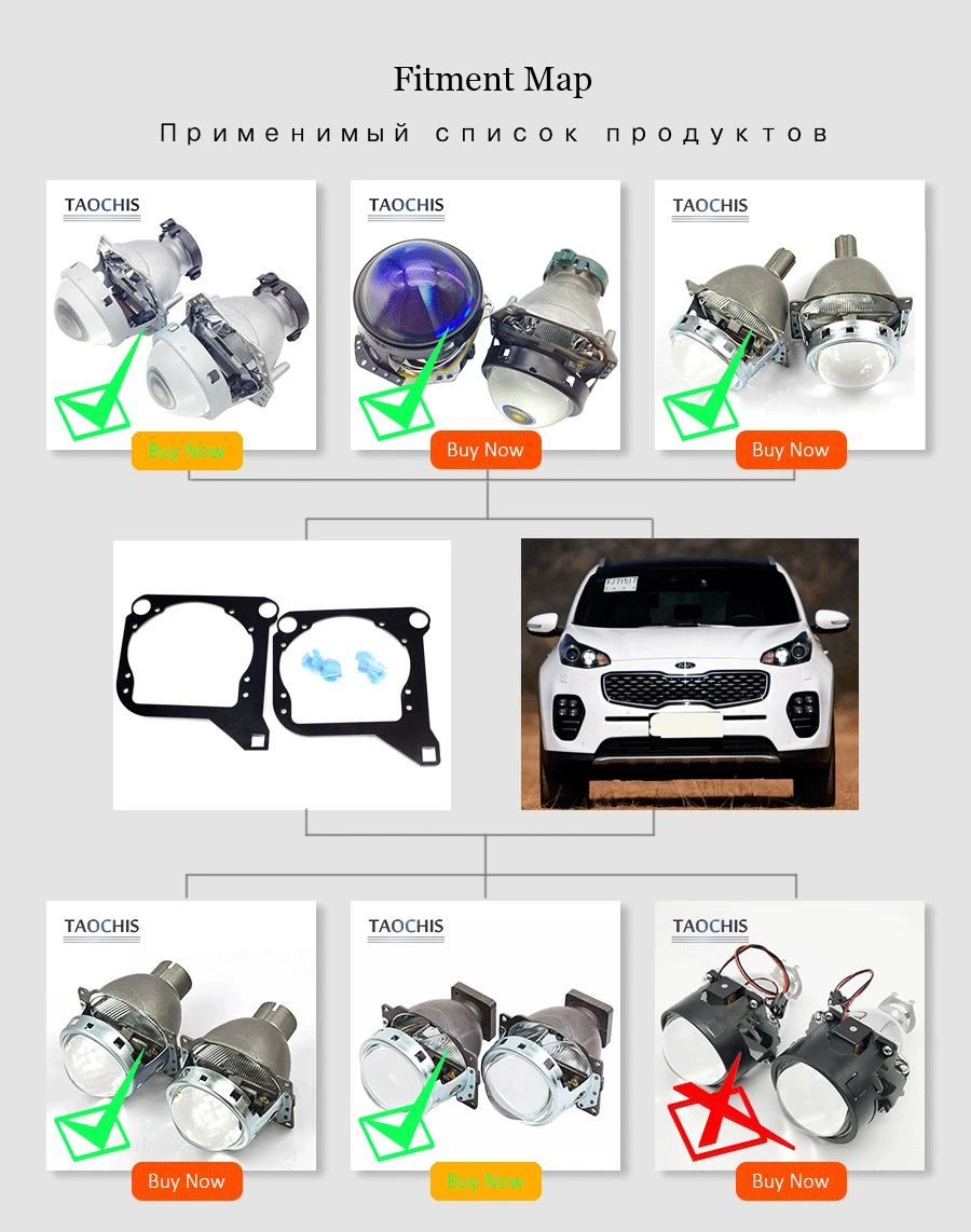 TAOCHIS Автомобильная декоративная рамка адаптер DIY Кронштейн Держатель для KIA KX5 Hella 3r 5 Bi xenon проектор Объектив пятно света