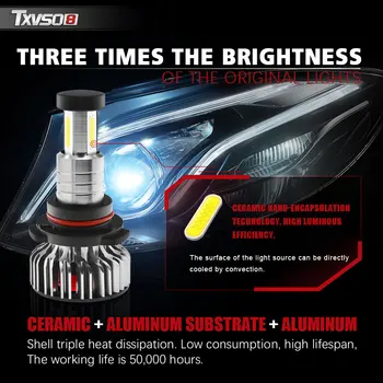 

1 Pair LED Headlight TXVSO8 X3 9005/HB3 Car Bulb Light 120W 360 Degrees