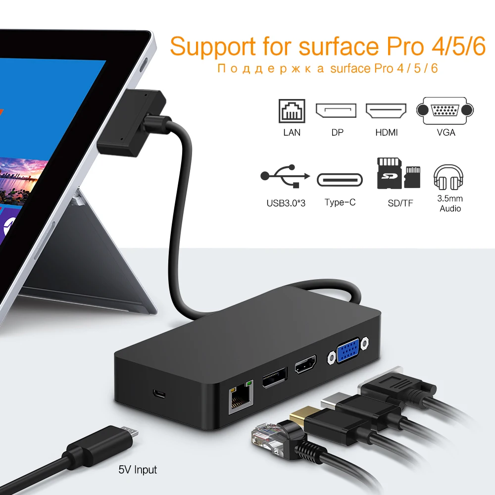 Usb 3.0 Hub To Card Reader Hdmi 4k Vga 