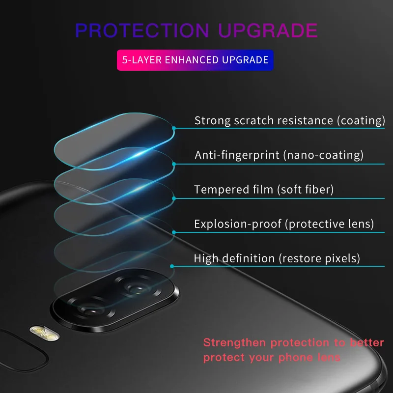 

Camera Lens Screen Protector For Oppo F11 Pro Realme 3 Pro Reno A5S A3S A7 A5 R9S R11S Plus Tempered Glass Camera Lens Film