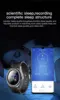 Smart Electronics