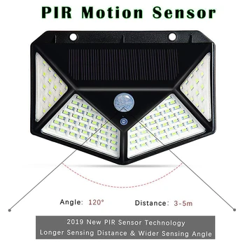 

8W Outdoor Solar Powered LED Wall Lamp Porch Lights Night Sensor Control PIR Motion Sensor Solar Lamp Path Fence Garden Lamp
