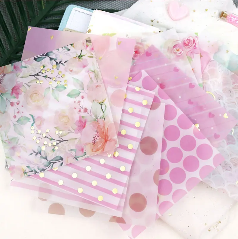 Fromthenon Original Planner Scrapbooking DIY Decorative Paper Art Background Paper Diary Divider Card Making Paper 24 sheets