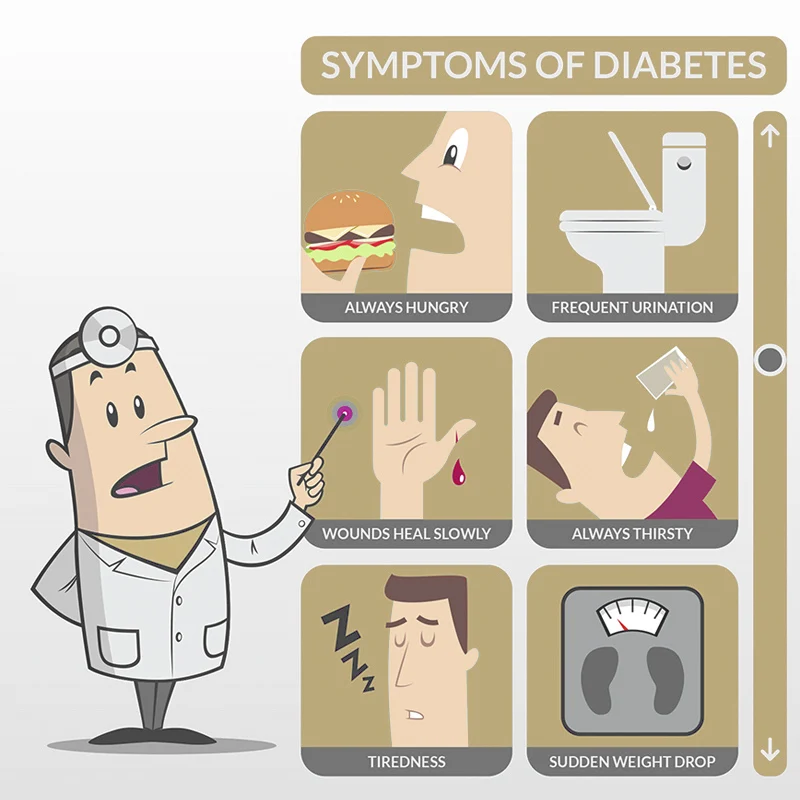 sumifun pçs remendo diabético ervas naturais chinesas estabiliza equilíbrio de açúcar no sangue glicose diabetes gesso