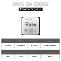 13809-09d976.jpg AMD – CPU Ryzen 9 5900X, 3.7 GHz, 12 cœurs, 24 threads