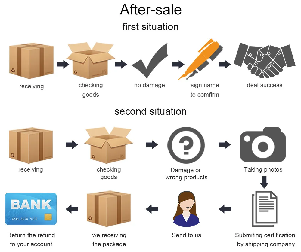 Sale For Honda Crider 2013-2017 10.2