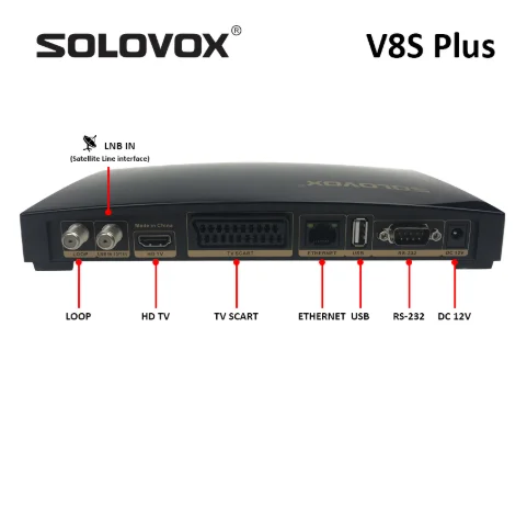 SOLOVOX V8S плюс спутниковый ТВ приемник 2USB поддержка Biss ключ веб-ТВ домашний кинотеатр Поддержка YOUTUBE YOUPORN DLAN 6 линия 7 линия cccam