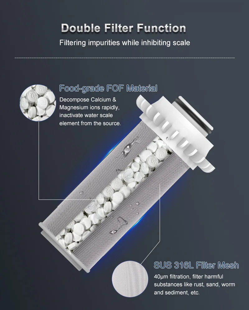 Cheap Filtros de água