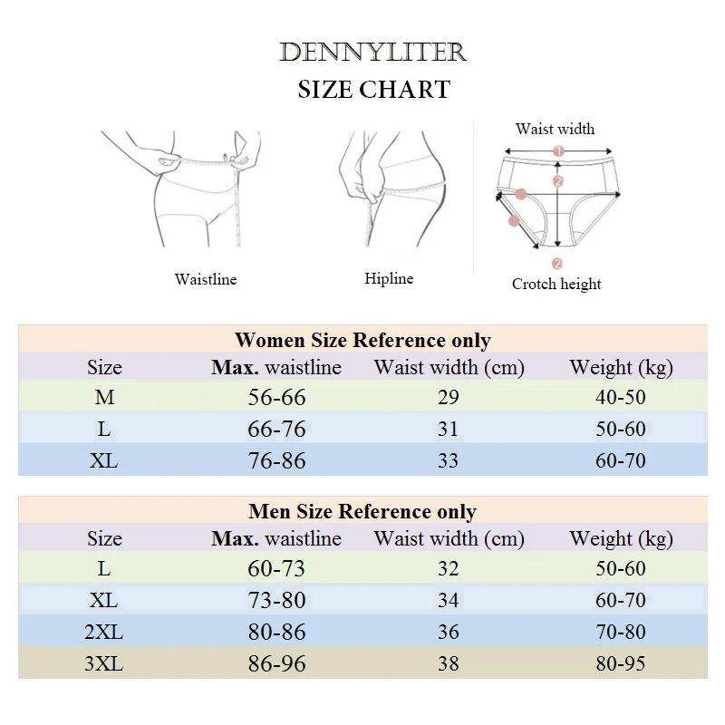 E15693921961 size 899