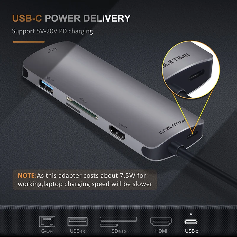 Кабель USB C HDMI кабель type C к HDMI SD концентратор адаптер USB-C HDMI конвертер type-C Thunderbolt 6 в 1 для MacBook huawei C041