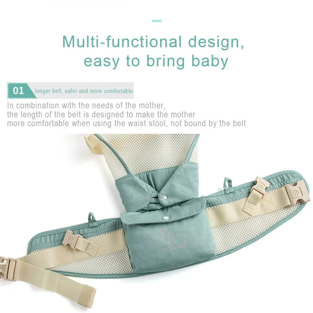 Младенец новорожденный удобное приспособление для переноски эргономичный Кенгуру Многофункциональный дышащий слинг рюкзак Детская