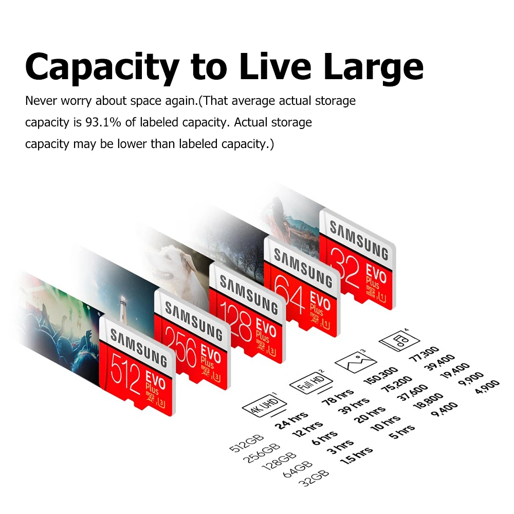 8 gb memory card SAMSUNG Original Memory Card High Speed 100 MB/S EVO PLUS 256GB 128GB Microsd Class 10 U3 TF Cards UHS-I 64GB U1 Micro SD Card samsung 64gb memory card