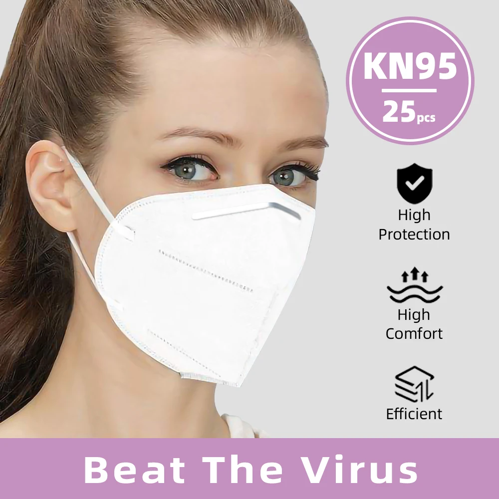 

KN95 Ce Certification Disposable Soft Breathable Flu Hygiene Face Mask Personal Protection Bacteria Proof Air Filter Mask