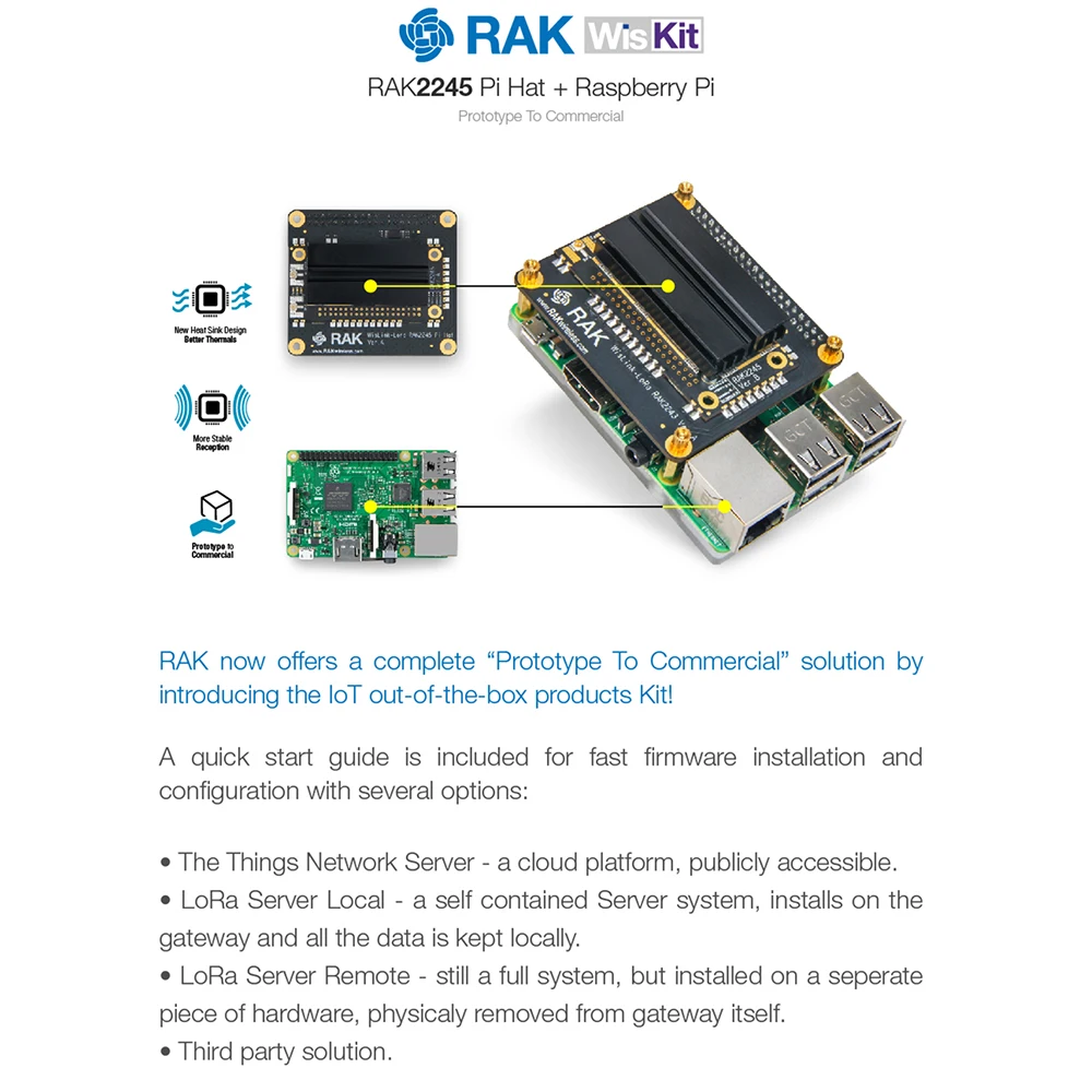 WisKit LoRa Gateway Откройте для себя комплект RAK2245 Pi HAT& Raspberry Pi 3B+ с gps модулем 16G TF карта LoRaWAN приложение Q197